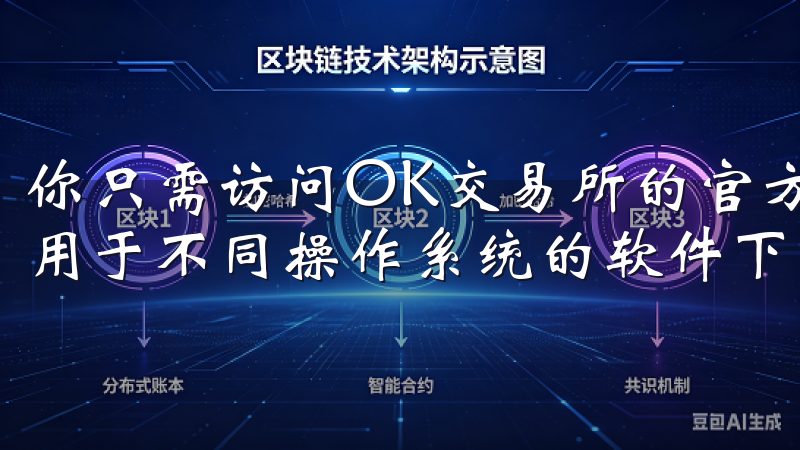 你只需访问OK交易所的官方网站，找到下载页面，即可获取适用于不同操作系统的软件下载链接。