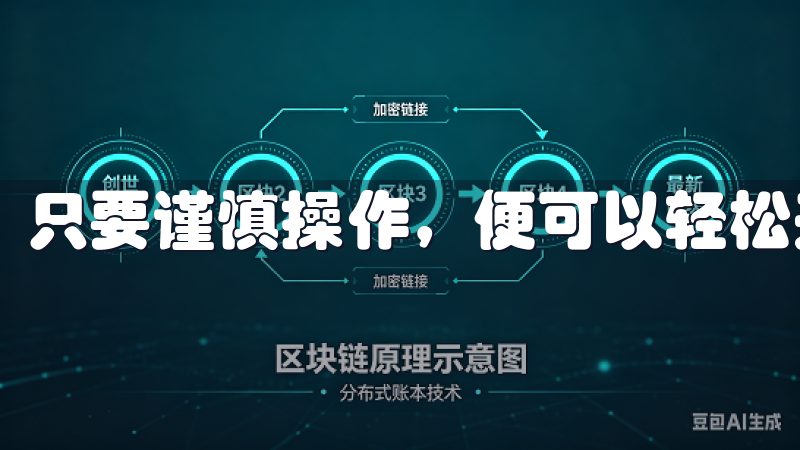 只要谨慎操作，便可以轻松开始你的交易之旅。