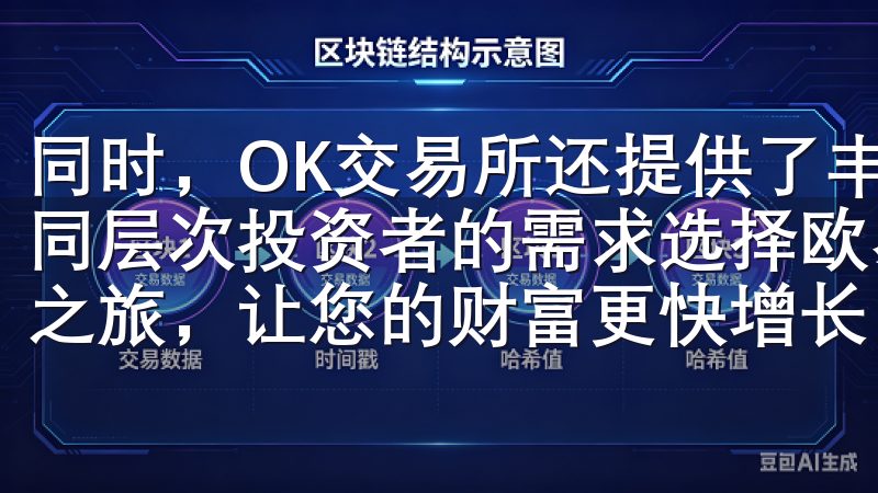 同时，OK交易所还提供了丰富的交易工具与市场分析，满足不同层次投资者的需求选择欧易交易软件，开启您的数字资产投资之旅，让您的财富更快增长。