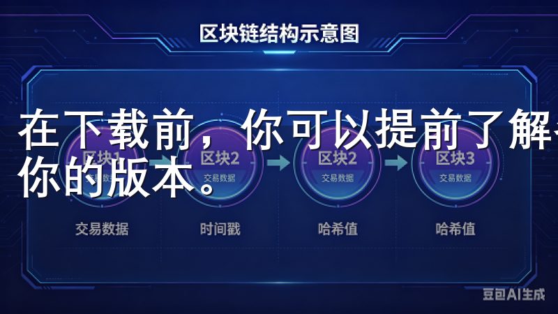 在下载前，你可以提前了解各个版本的功能介绍，并选择最适合你的版本。
