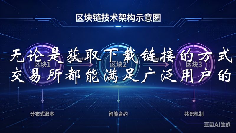 无论是获取下载链接的方式、安全性问题，还是使用体验，OK交易所都能满足广泛用户的需求。
