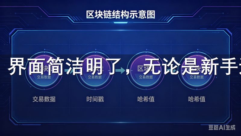 界面简洁明了，无论是新手还是老手，都能很快上手。
