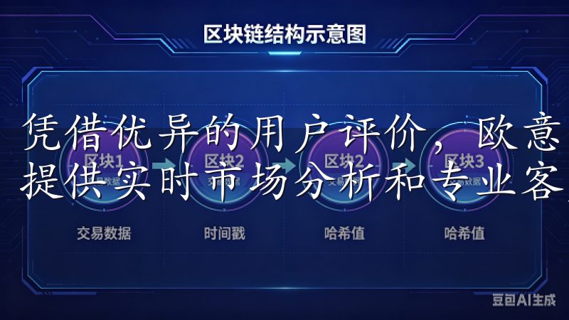 凭借优异的用户评价，欧意交易所支持多种主流加密货币交易，提供实时市场分析和专业客户支持。