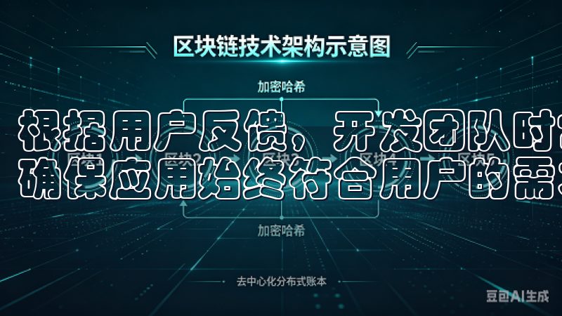 根据用户反馈，开发团队时常会推出新功能或优化现有功能，以确保应用始终符合用户的需求。