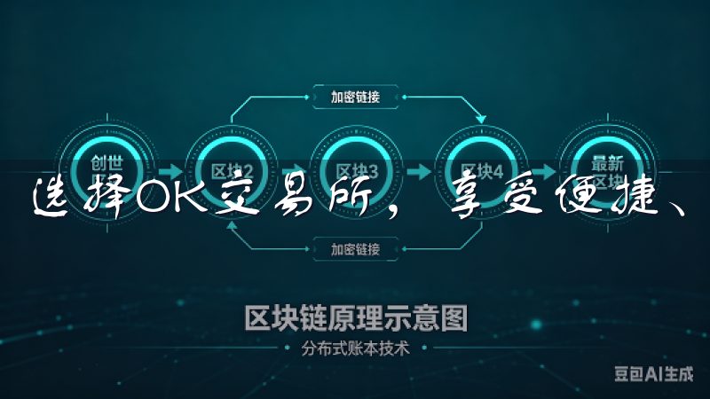 选择OK交易所，享受便捷、安全的交易体验。
