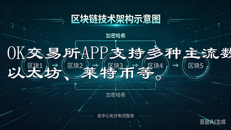 OK交易所APP支持多种主流数字资产的交易，比如比特币、以太坊、莱特币等。