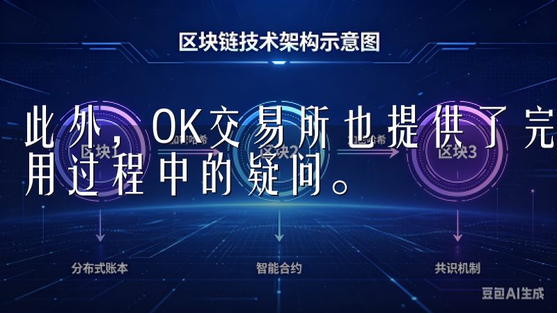 此外，OK交易所也提供了完善的客服支持，随时解答用户在使用过程中的疑问。