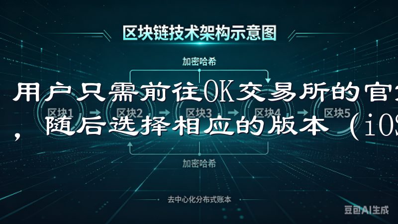 用户只需前往OK交易所的官方网站，找到“下载APP”模块，随后选择相应的版本（iOS或Android）。