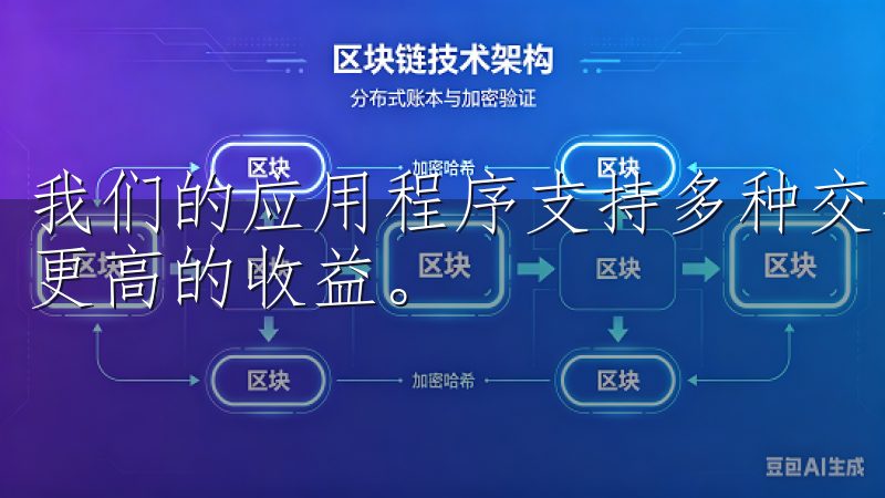 我们的应用程序支持多种交易策略，帮助您优化投资组合，实现更高的收益。