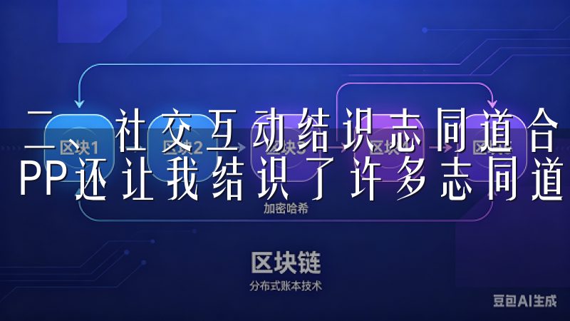 二、社交互动结识志同道合的朋友 除了智能推荐功能，欧意APP还让我结识了许多志同道合的朋友。