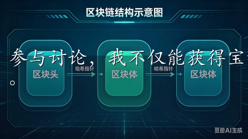 参与讨论，我不仅能获得宝贵的投资建议，还能分享自己的看法。
