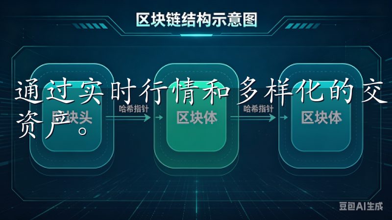 通过实时行情和多样化的交易对，用户可以轻松管理和投资数字资产。