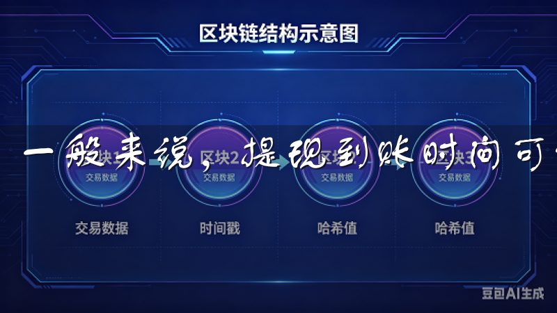 一般来说，提现到账时间可能会在几分钟到几个小时不等。