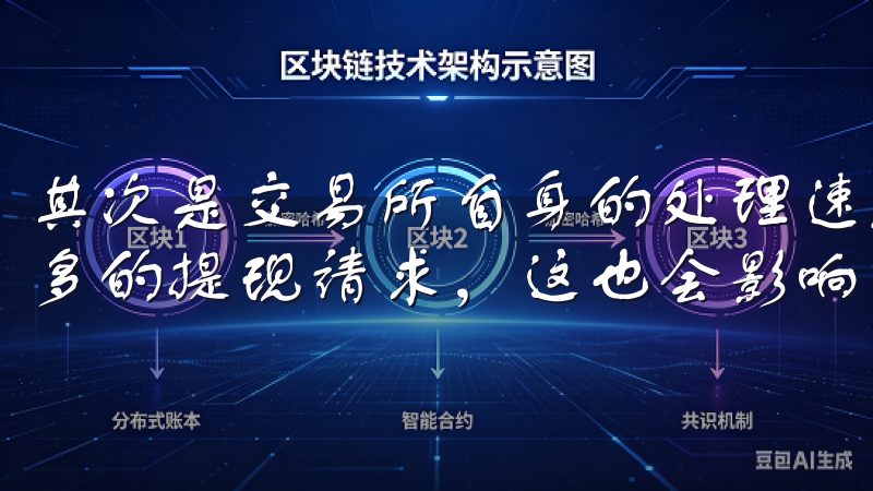 其次是交易所自身的处理速度，欧意交易所在高峰期可能会有更多的提现请求，这也会影响到账时间。