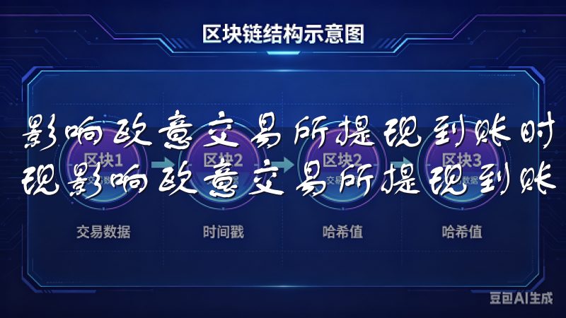 影响欧意交易所提现到账时间的因素 在我的交易经验中，我发现影响欧意交易所提现到账时间的因素有很多。