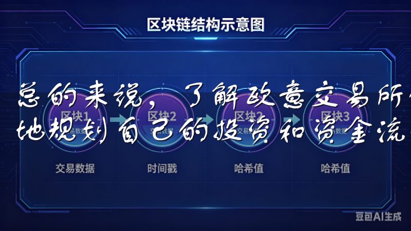 总的来说，了解欧意交易所的提现到账时间，可以帮助用户更好地规划自己的投资和资金流动。