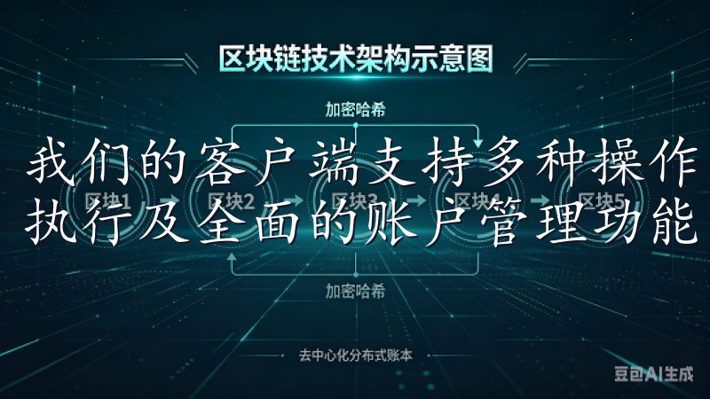我们的客户端支持多种操作系统，提供实时行情分析、快速交易执行及全面的账户管理功能。