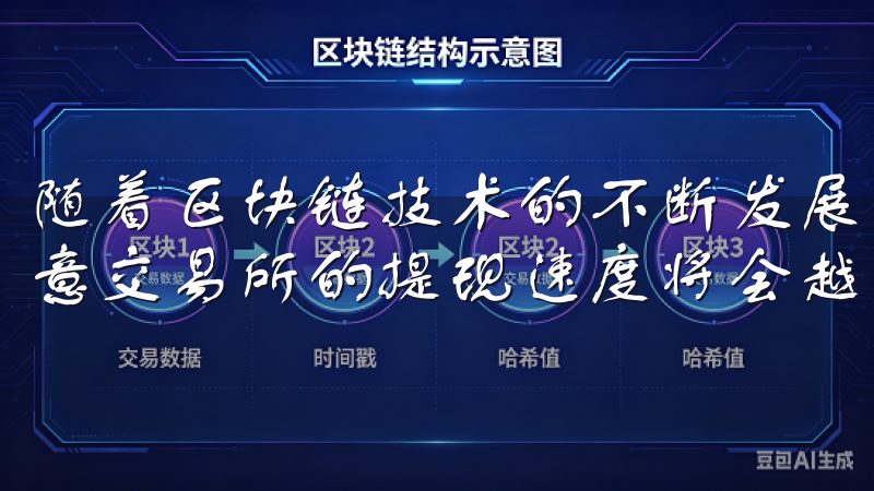 随着区块链技术的不断发展和交易所处理能力的提升，我相信欧意交易所的提现速度将会越来越快。
