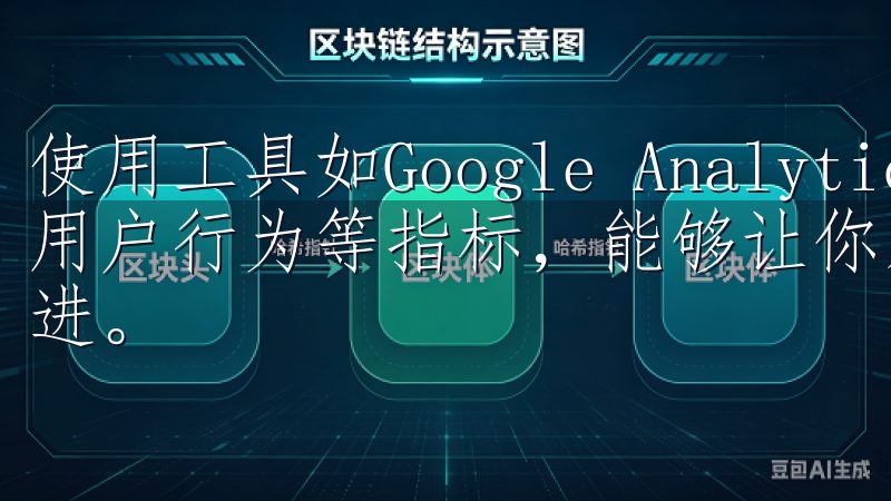 使用工具如Google Analytics监控网站流量、用户行为等指标，能够让你及时了解哪些策略有效，哪些需要改进。
