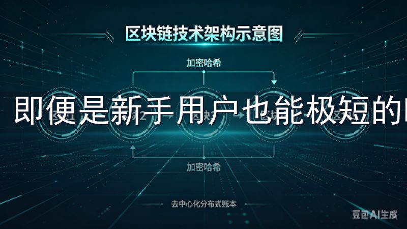 即便是新手用户也能极短的时间内适应,轻松完成交易。