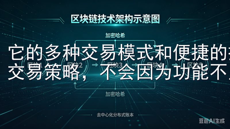 它的多种交易模式和便捷的操作界面，让用户可以轻松应对各种交易策略，不会因为功能不足而感到无从下手。