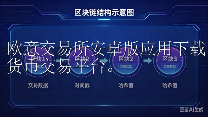 欧意交易所安卓版应用下载，为您提供安全、稳定且高效的数字货币交易平台。