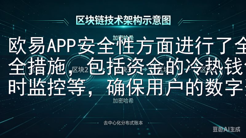 欧易APP安全性方面进行了全面的规划与布局，采用了多重安全措施，包括资金的冷热钱包分离、用户资产的全方位加密和实时监控等，确保用户的数字资产安全无忧。