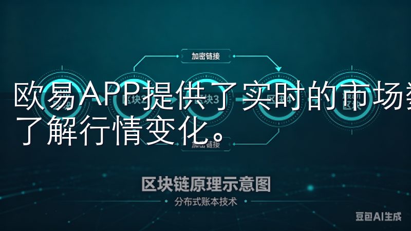 欧易APP提供了实时的市场数据和动态分析，让用户能够全面了解行情变化。