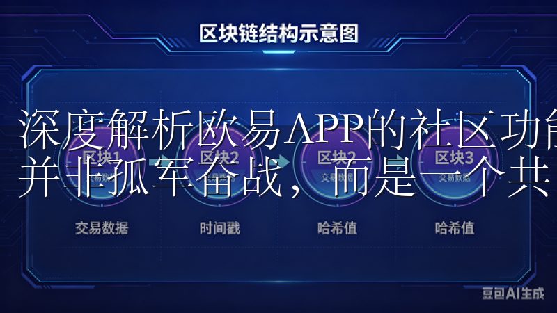 深度解析欧易APP的社区功能，能够让人领悟到数字货币交易并非孤军奋战，而是一个共同学习与成长的过程。