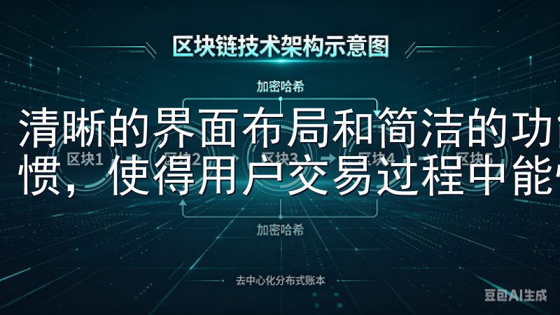 清晰的界面布局和简洁的功能导航，充分考虑到投资者的使用习惯，使得用户交易过程中能快速上手。