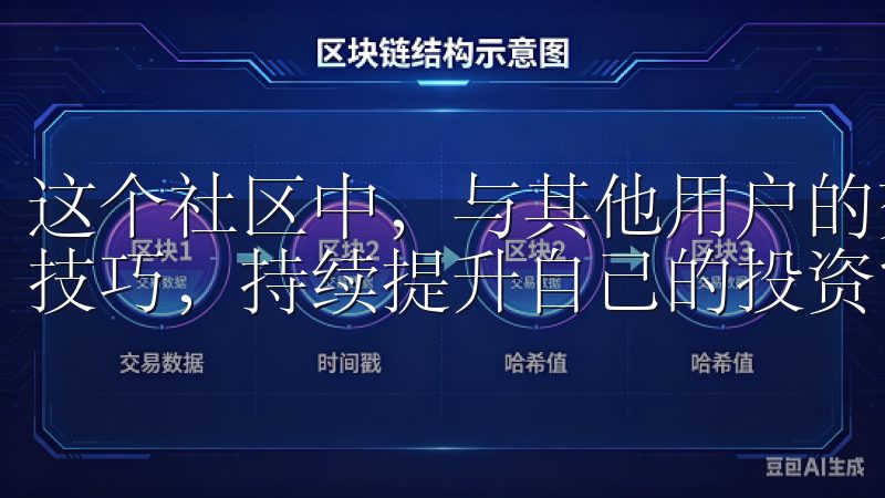 这个社区中，与其他用户的交流，投资者能够更好地学习到交易技巧，持续提升自己的投资能力。