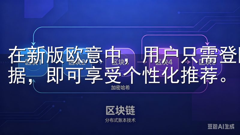 在新版欧意中，用户只需登陆账户，并允许应用获取使用习惯数据，即可享受个性化推荐。