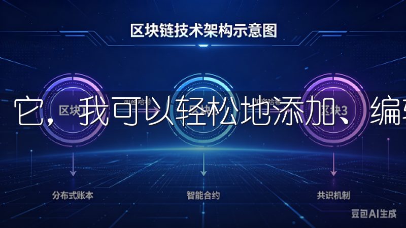 它，我可以轻松地添加、编辑和删除各种任务，并设置提醒。