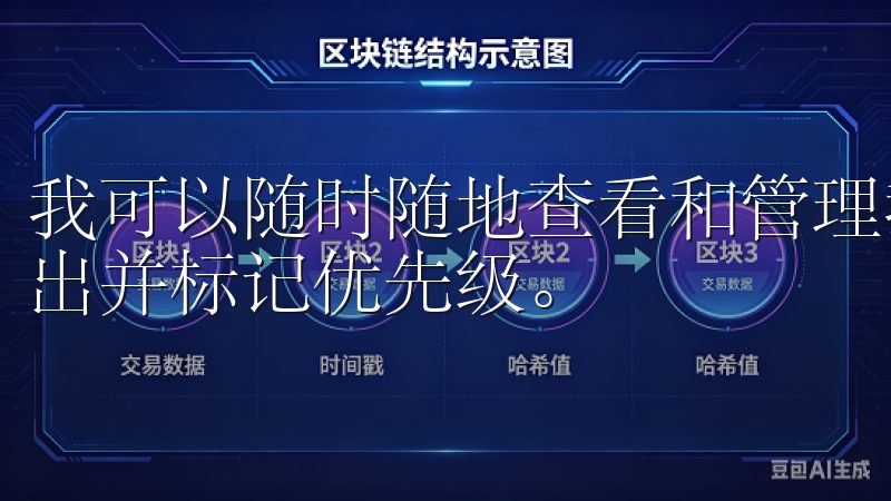 我可以随时随地查看和管理我的待办事项，将每一项任务逐一列出并标记优先级。