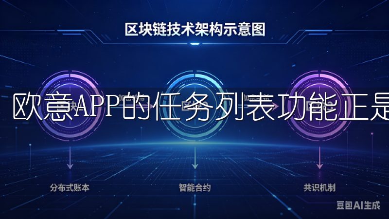 欧意APP的任务列表功能正是为此而设计的。