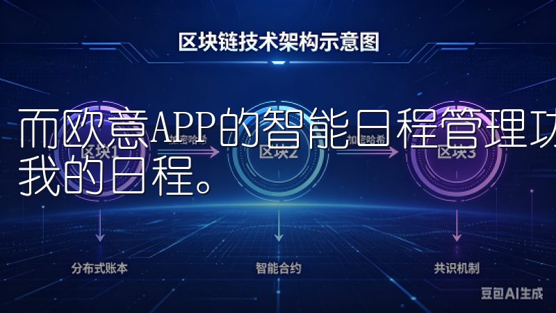 而欧意APP的智能日程管理功能，可以帮助我轻松整理和规划我的日程。