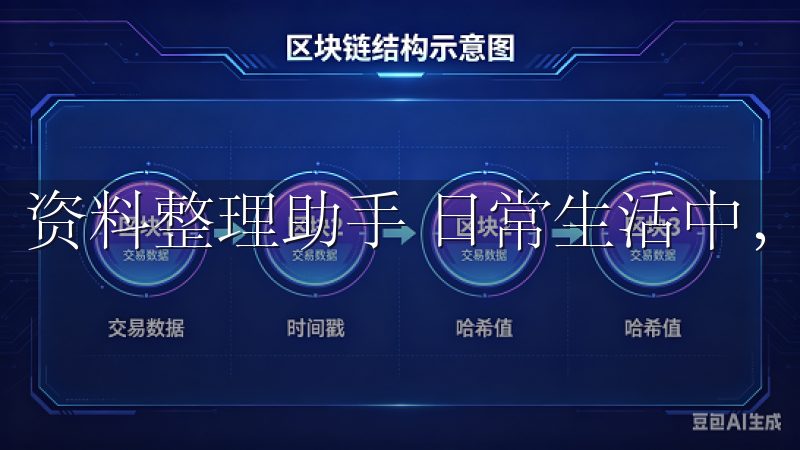 资料整理助手 日常生活中，信息和资料的管理同样重要。