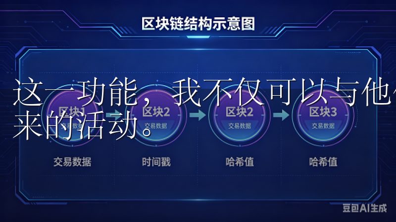 这一功能，我不仅可以与他们保持紧密的联系，还能共同规划未来的活动。