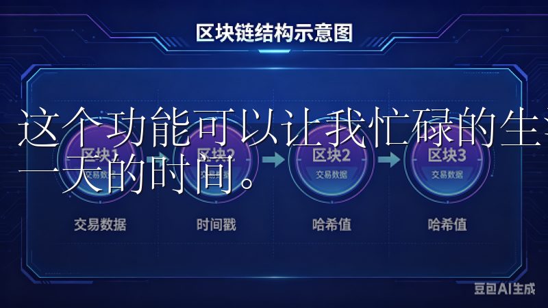 这个功能可以让我忙碌的生活中保持清晰的方向感，合理安排每一天的时间。
