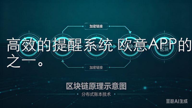 高效的提醒系统 欧意APP的提醒系统是我最喜欢的特色功能之一。