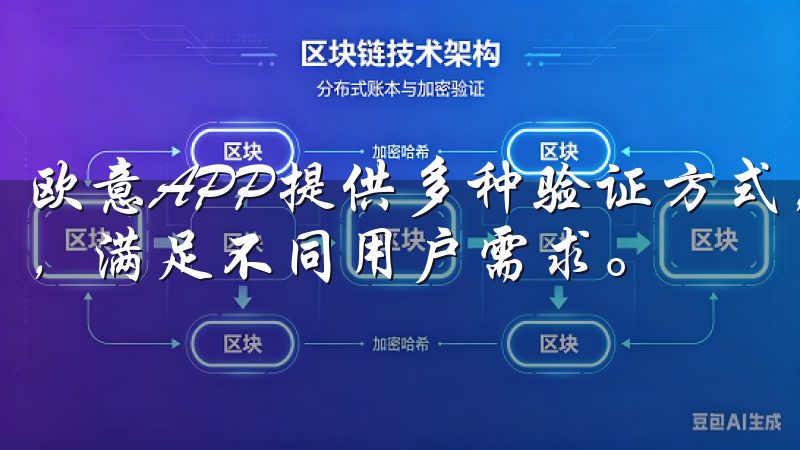 欧意APP提供多种验证方式，支持微信、支付宝等多平台登录，满足不同用户需求。