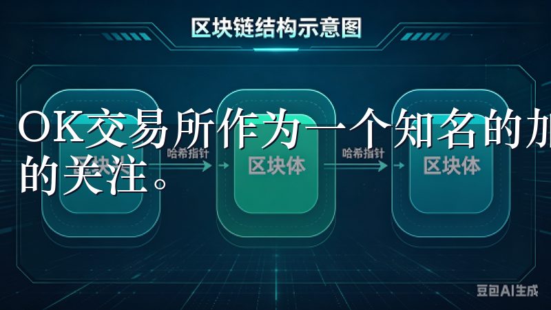 OK交易所作为一个知名的加密货币交易平台，吸引了很多用户的关注。