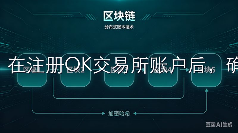 在注册OK交易所账户后，确保账户的安全是你的首要任务。