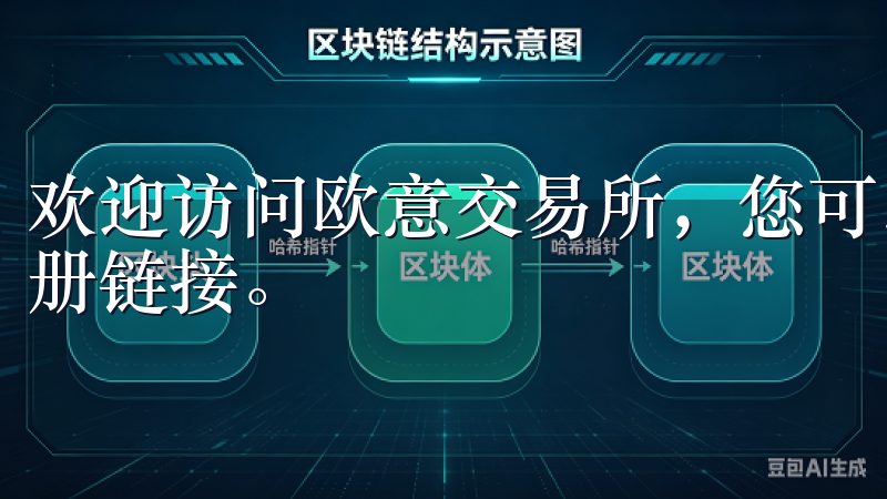 欢迎访问欧意交易所，您可以轻松获取最新的欧意交易所下载注册链接。