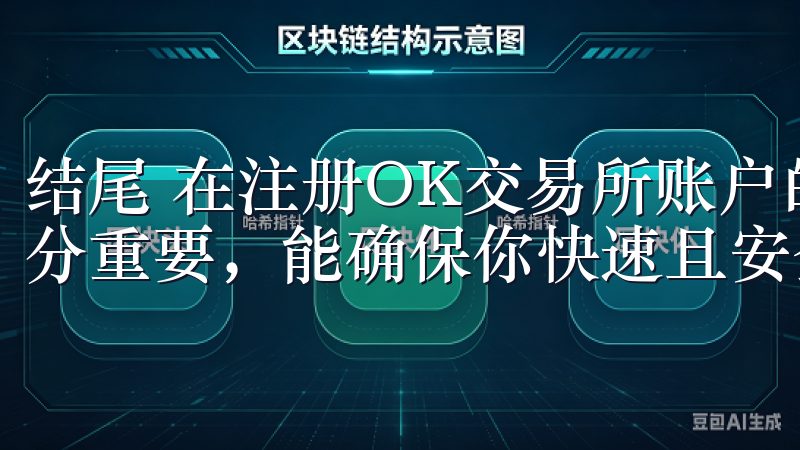 结尾 在注册OK交易所账户的过程中，了解步骤和注意事项十分重要，能确保你快速且安全地进入数字货币投资的世界。
