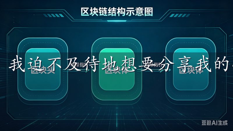 我迫不及待地想要分享我的心得体会。