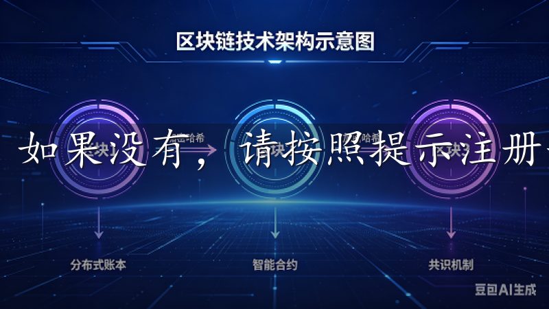 如果没有，请按照提示注册一个新账户。