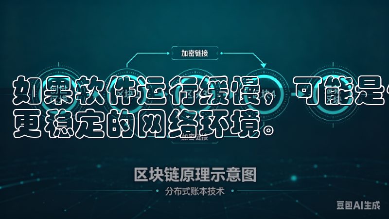 如果软件运行缓慢，可能是你的网络连接不稳定，建议你切换到更稳定的网络环境。