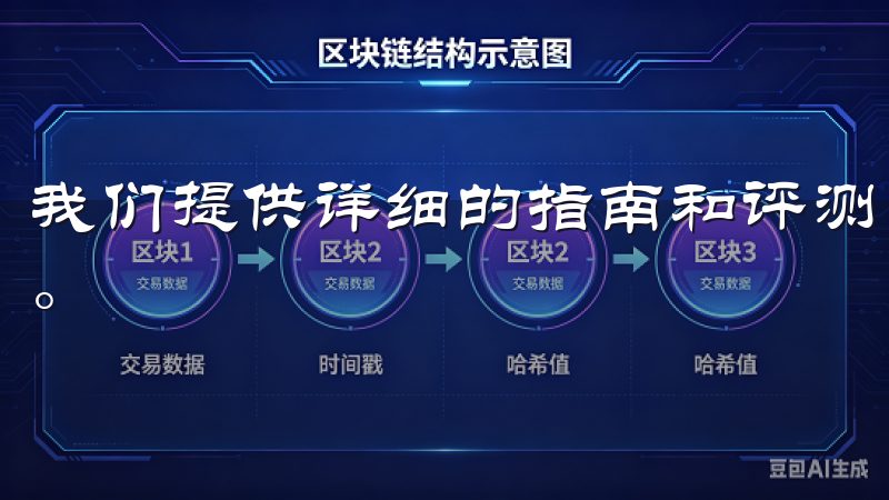 我们提供详细的指南和评测,帮助用户选择最适合的交易所应用。