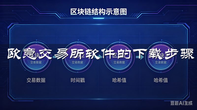 欧意交易所软件的下载步骤 下载欧意交易所软件非常简单。